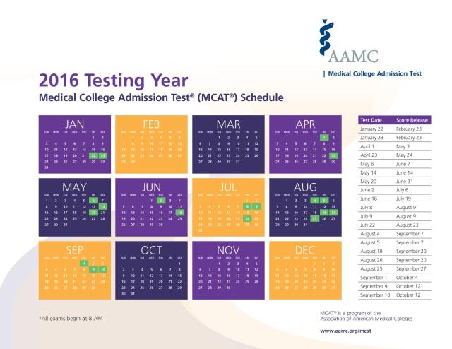 MCAT 2016 Test Dates